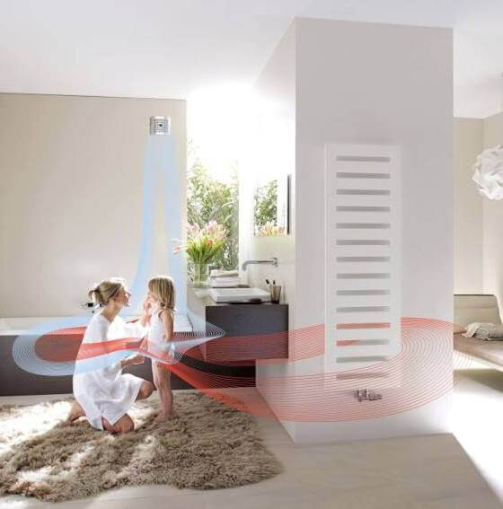 ventilazione meccanica controllata Torino sistema di ventilazione meccanica controllata Torino