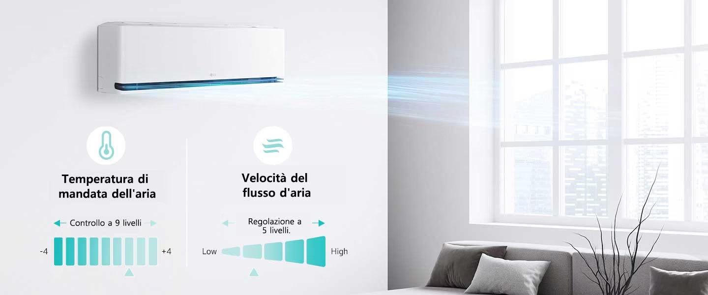 offerta climatizzatori LG Torino Milano asti cuneo biella novara vercelli